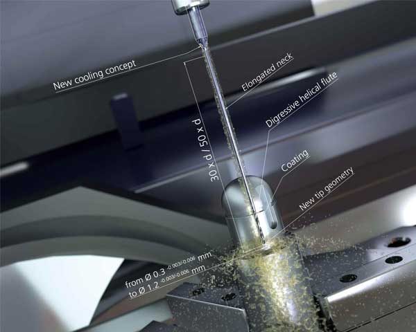 PTJ-Swiss-Machining-Capabilities